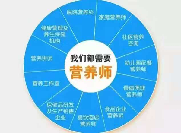 创思健教育:最后一期公共营养师培训即将开班